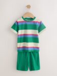 Blue/Green/Red Stripe Short Pyjamas 3 Pack
