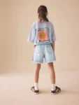 Mid Blue Denim Bermuda Shorts