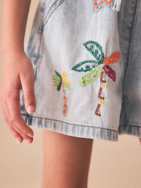 Mid Blue Denim Shorts